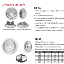 Metal stainless Air Valves Circular duct fan